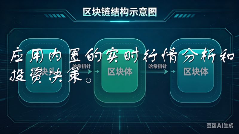 应用内置的实时行情分析和智能交易工具，帮助用户做出明智的投资决策。