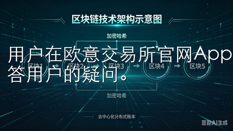 用户在欧意交易所官网App中可以找到在线客服功能，随时解答用户的疑问。